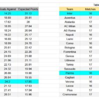 ApuestasBono – Equipo de ApuestasBono