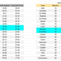 ApuestasBono – Equipo de ApuestasBono Italia