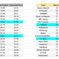 ApuestasBono – Equipo de ApuestasBono Italia