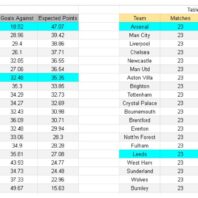 ApuestasBono – Equipo de ApuestasBono Italia