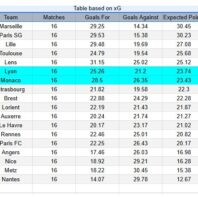 ApuestasBono – Equipo de ApuestasBono España