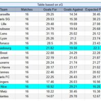 ApuestasBono – Equipo de ApuestasBono Inglaterra
