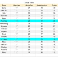 ApuestasBono – Equipo de ApuestasBono Chile