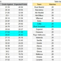 ApuestasBono – Equipo de ApuestasBono Italia