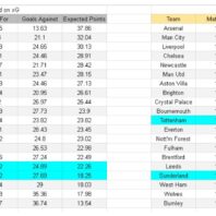 ApuestasBono – Equipo de ApuestasBono España