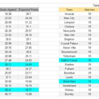 ApuestasBono - Equipo de ApuestasBono