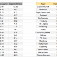 ApuestasBono – Equipo de ApuestasBono Africa