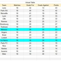 ApuestasBono – Equipo de ApuestasBono Africa