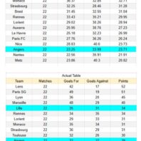 Italia | Apuestas Bono | Napoli vs Fiorentina