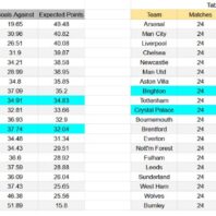 ApuestasBono – Equipo de ApuestasBono Alemania