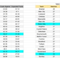 Francia | Lorient vs Nantes | apuestasbono