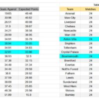 ApuestasBono – Equipo de ApuestasBono Alemania
