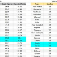 ApuestasBono – Equipo de Análisis Alemania