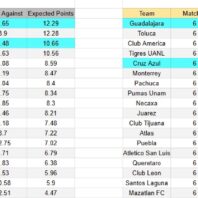 ApuestasBono – Equipo de ApuestasBono Europa