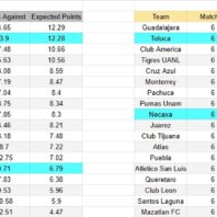 ApuestasBono – Equipo de ApuestasBono Europa