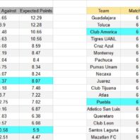 ApuestasBono – Equipo de ApuestasBono Italia