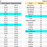 ApuestasBono – Equipo de ApuestasBono Francia