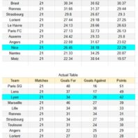 ApuestasBono – Equipo de ApuestasBono Italia
