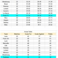 ApuestasBono – Equipo de ApuestasBono Europa