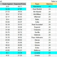 ApuestasBono – Equipo de ApuestasBono Europa