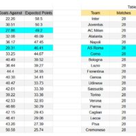 ApuestasBono Alemania | Bundesliga | Union Berlin vs Bayer Leverkusen