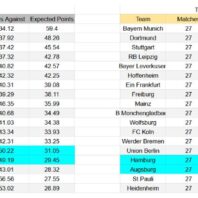 ApuestasBono Chile | O’Higgins vs Audax Italiano