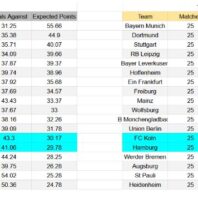 Apuestas Bono Francia | Champions League | Monaco vs Paris Saint-Germain