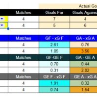 España | Copa del Rey | Atlético de Madrid vs Barcelona
