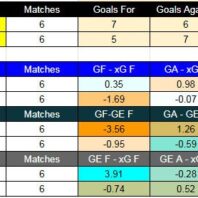 ApuestasBono | Nueva Zelanda vs Chile | Amistoso Internacional FIFA 2026