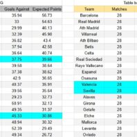 ApuestasBono Perú | FC Cajamarca vs Los Chankas | Liga 1 Perú 2026