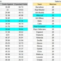 ApuestasBono | Países Bajos vs Ecuador | Amistoso Internacional 2026