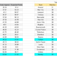 ApuestasBono Italia | Champions League | Atalanta contra Borussia Dortmund