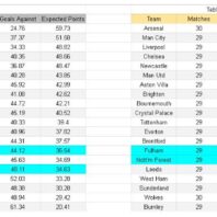 ApuestasBono Chile | Liga de Primera | Ñublense vs Deportes La Serena