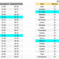 Apuestas Bono México Toluca vs Atlético San Luis
