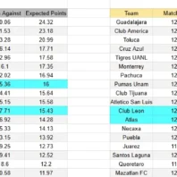 ApuestasBono Chile – Coquimbo Unido vs Nacional