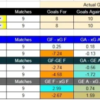 Apuestas Bono Argentina Boca Juniors vs Independiente