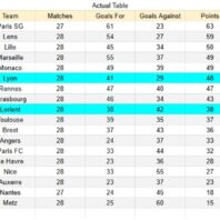 Apuestas Bono Argentina Liga Profesional River Plate vs Boca Juniors