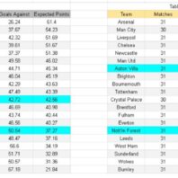 Apuestas Bono Sudamérica Copa Libertadores Argentina Estudiantes vs Cusco FC