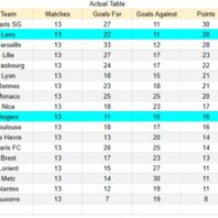ApuestasBono – Equipo de ApuestasBono Latinoamérica