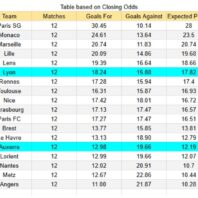 ApuestasBono España