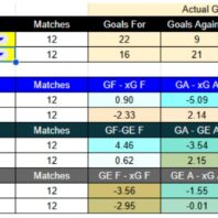 Redacción ApuestasBono Chile