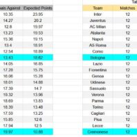 ApuestasBono – Equipo de ApuestasBono Chile