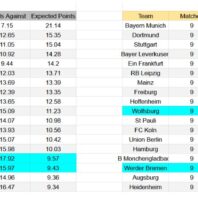 ApuestasBono Uruguay