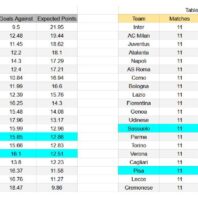 ApuestasBono – Equipo de ApuestasBono Colombia