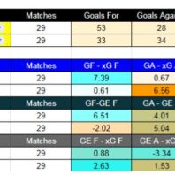ApuestasBono – Equipo de ApuestasBono Chile