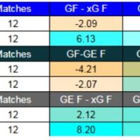 Redacción ApuestasBono LATAM