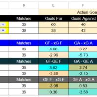 Redacción ApuestasBono LATAM