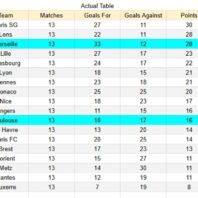 Redacción ApuestasBono