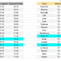 ApuestasBono – Equipo de ApuestasBono Chile