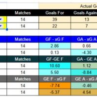 ApuestasBono – Equipo de ApuestasBono Chile